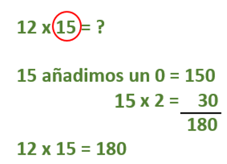 tablas de multiplicar