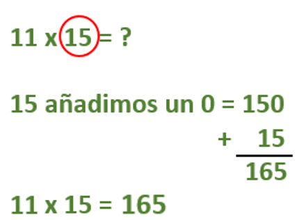 tablas de multiplicar