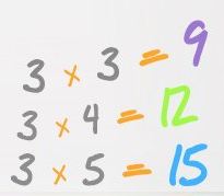 Matemáticas de primaria