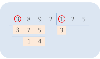 divisiones de 3 cifras