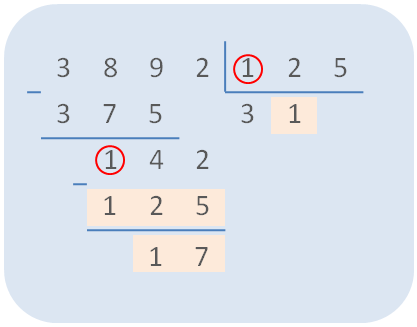divisiones de 3 cifras