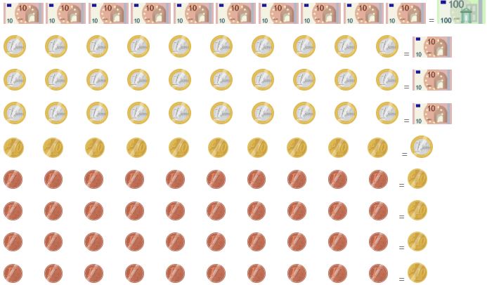 Multiplicación de números decimales 