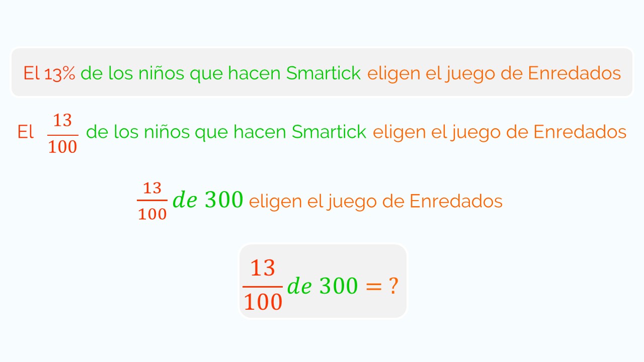 Porcentaje: aprende a calcularlo en Excel de forma rápida