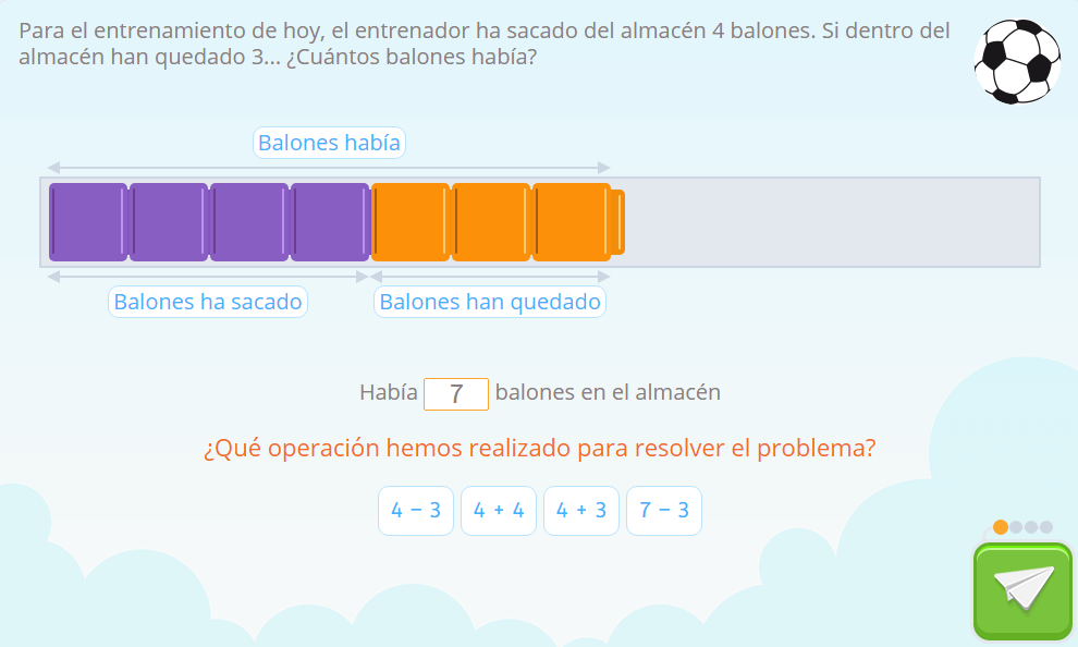 Modelización de problemas