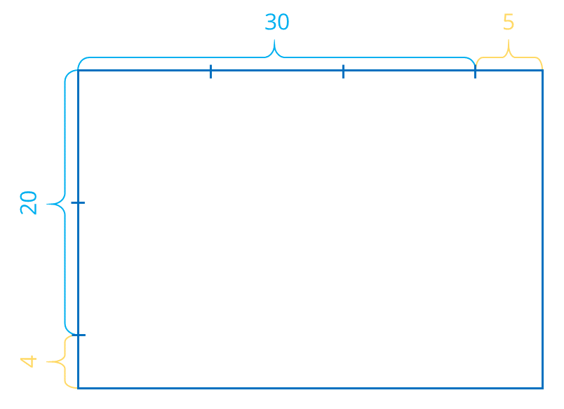 multiplicaciones con un modelo de área