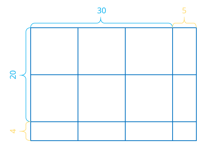 Cómo realizar multiplicaciones con un modelo de área | Smartick