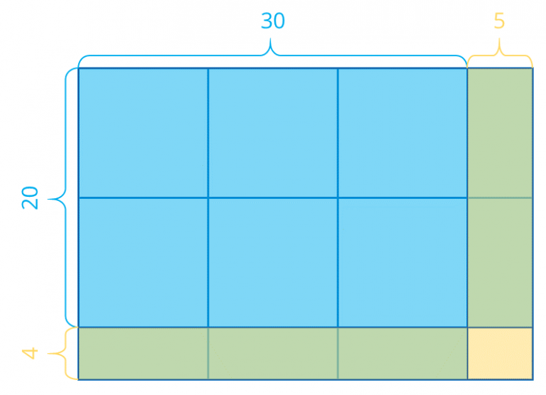 multiplicaciones