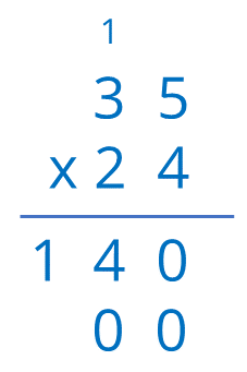 multiplicaciones