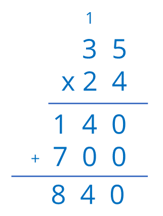 multiplicaciones