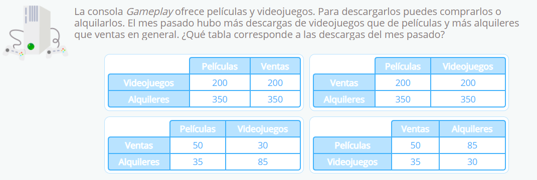 problemas de matemáticas