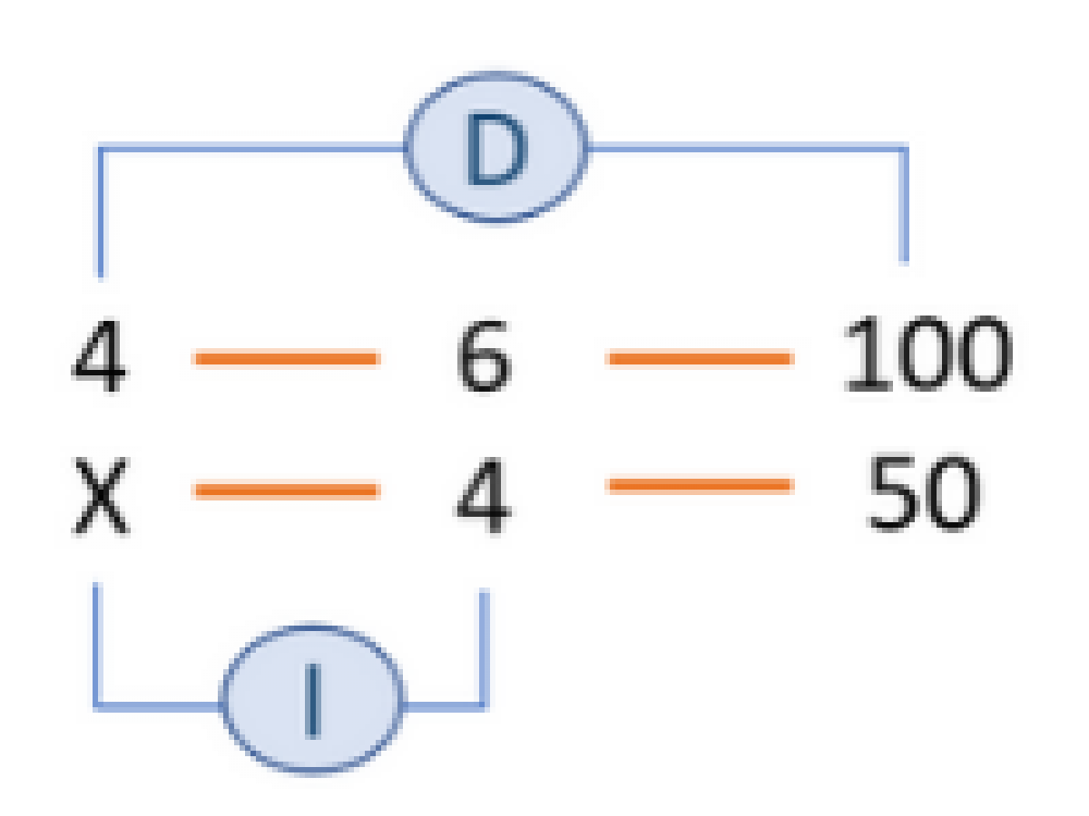 Regla De 3 Compuesta Cuando Se Utiliza Y Algunos Problemas