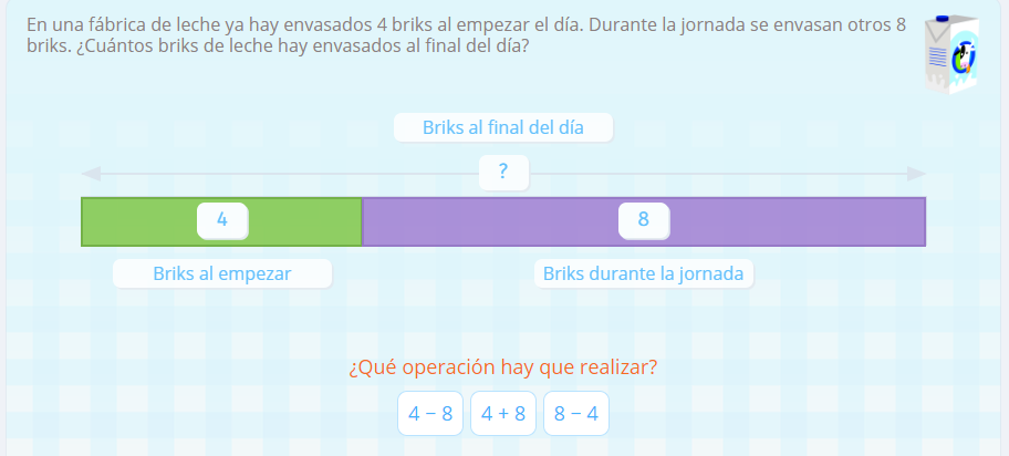 Resolución de problemas