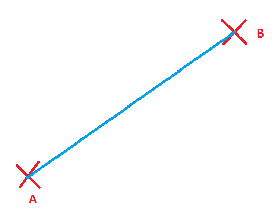 líneas rectas y curvas