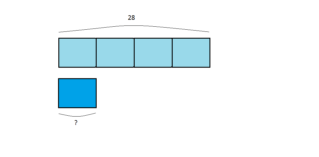 multiplicación y división