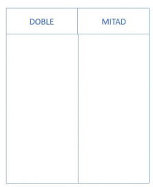 multiplicaciones