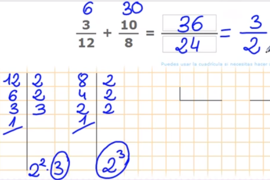 Cómo resolver fracciones: suma, resta, multiplicación y división