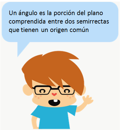 ángulos