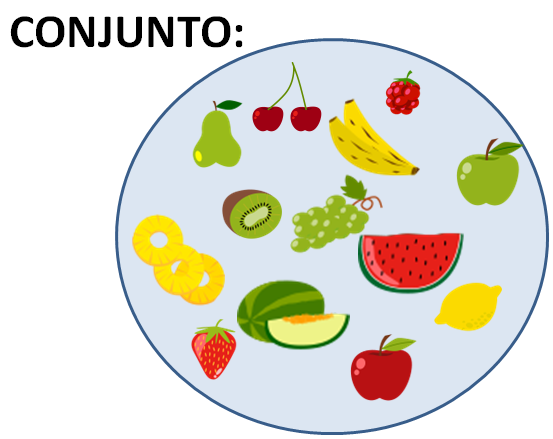 Imagen del conjunto de frutas: incluye todos los tipos de fruta (manzana, pera, plátano, limón, piña...)
