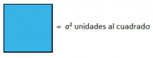 Área de uno de los cuadrados de lado a = a²