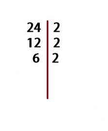 descomposicion factorial 6