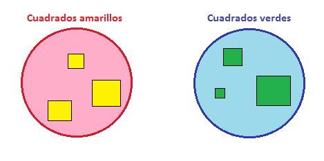 Diagrama de Venn