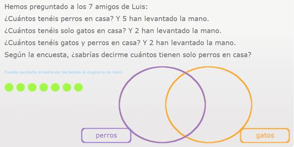 Diagrama de Venn