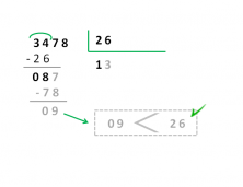 Divisiones de dos cifras: ejercicios - Matemáticas primaria