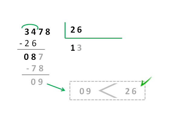 Divisiones De Dos Cifras Ejercicios Matemáticas Primaria 8917