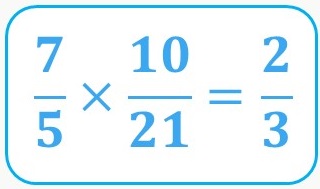 Entender la división de fracciones - Smartick