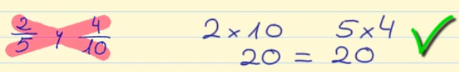 ejemplo 1 de fracciones equivalentes