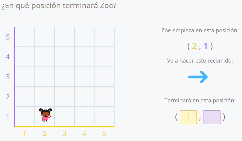 Ejercicio coordenadas movimiento simple 