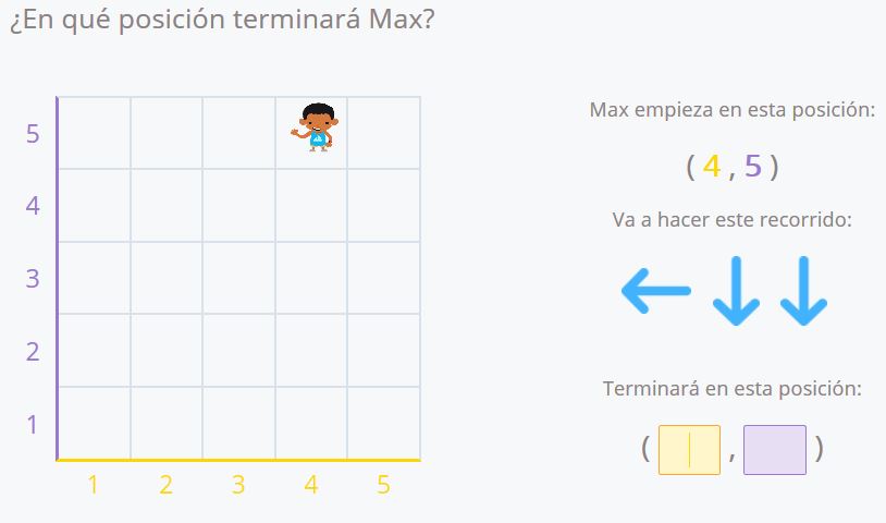 Ejercicios de coordenadas varios movimientos