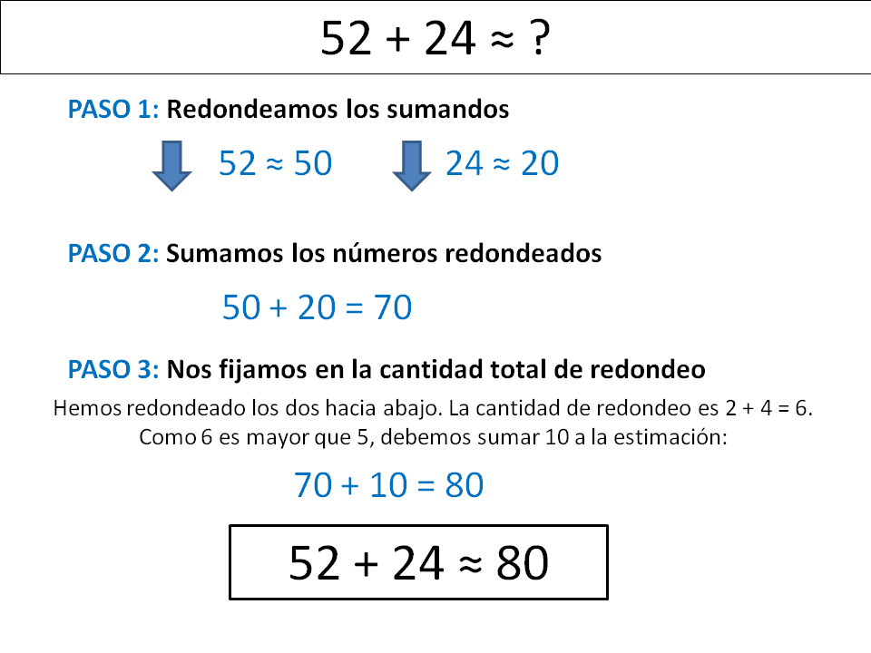 estimar una suma imag 4