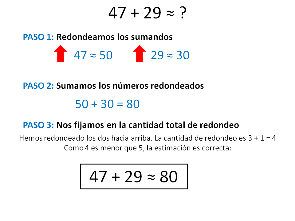 estimar una suma imag 5