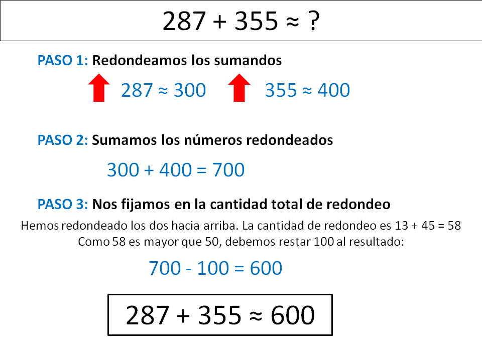 estimar una suma imag 6