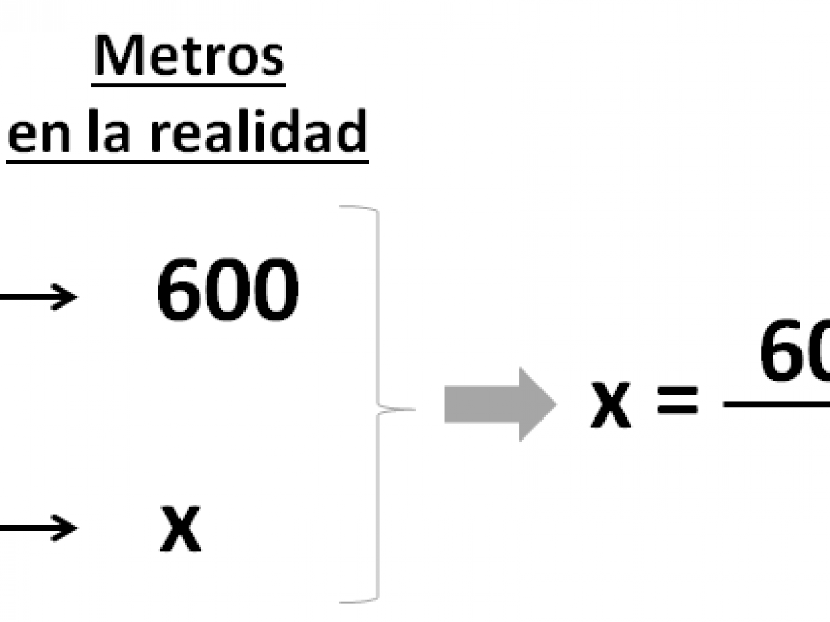 Regla De 3 Simple Directa E Inversa Ejercicios Smartick