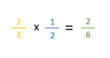 multiplicaci-n-de-fracciones-con-el-modelo-de-reas