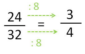fracciones equivalentes 8