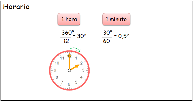 horario_avanza