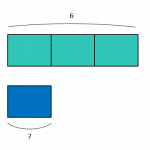 Barras de Singapur aplicadas a la multiplicación y división