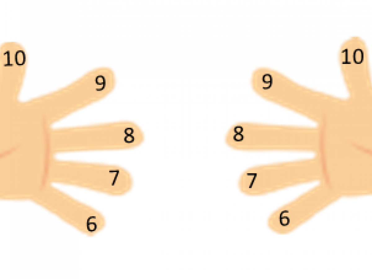 Me Preguntas Las Tablas De Multiplicar Trucos tablas de multiplicar - matemáticas primaria