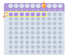 Tablero para multiplicar