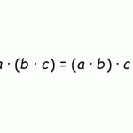 ¿Qué es la propiedad asociativa de la multiplicación?