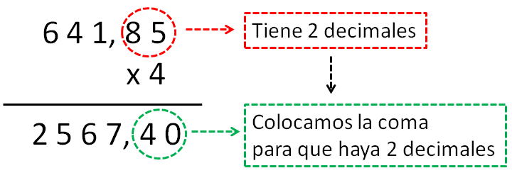 multiplicaciones con decimales 3