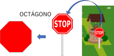 Figura geométrica octágono