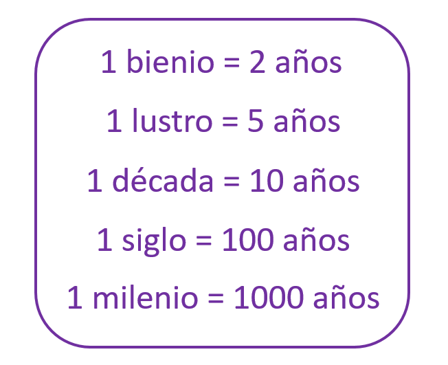 Cuanto equivale 1 libra en kilos