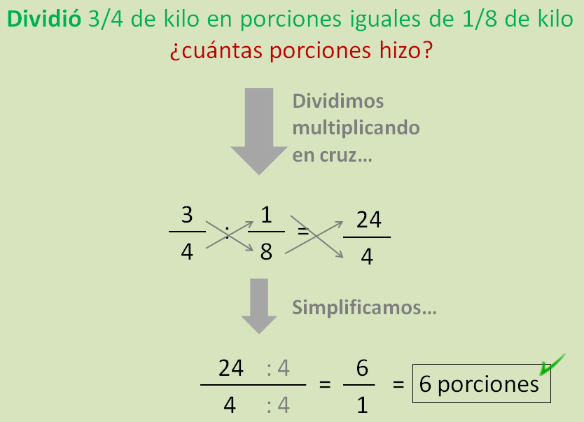 problemas con división de fracciones 3