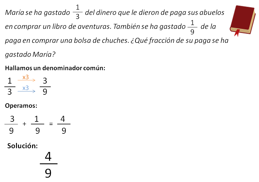 problemas con fracciones: operar con dos fracciones