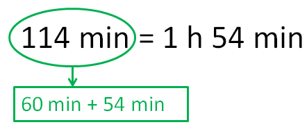 Problemas con medidas de tiempo