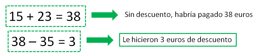 problemas de operaciones combinadas 2